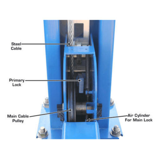 Atlas 414A 14,000 lb Commercial Grade 4-Post Alignment Lift - Image 12