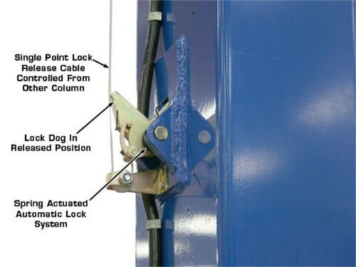 ATLAS PV12PX 12,000 lb Overhead 2-Post Lift - Image 2