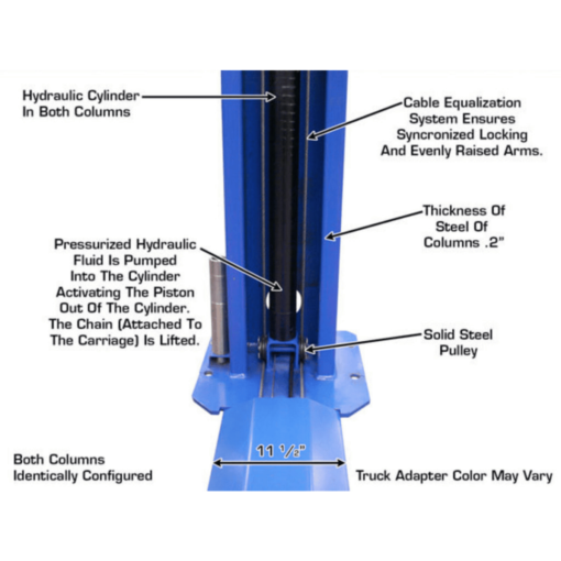 Atlas BP8000 8,000 lb Capacity Baseplate 2-Post Lift - Image 11